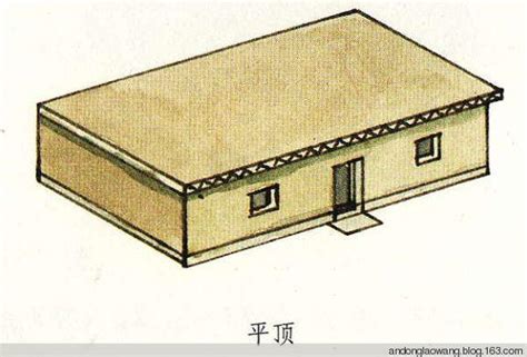 平頂是什麼|平頂 的意思、解釋、用法、例句